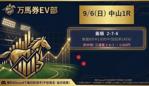 9/6(日) 中山1R 結果｜万馬券EV部 #競馬 #JRA #万馬券 #中山競馬