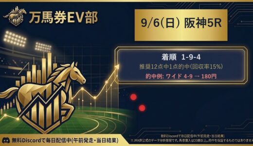 9/6(日) 阪神5R 結果｜万馬券EV部 #競馬 #JRA #万馬券 #阪神競馬