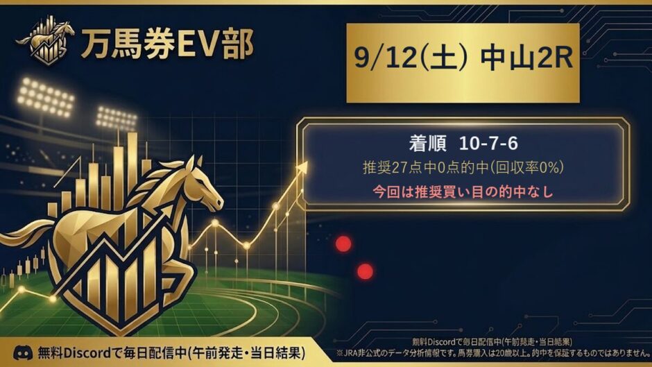 9/12(土) 中山2R 結果カード